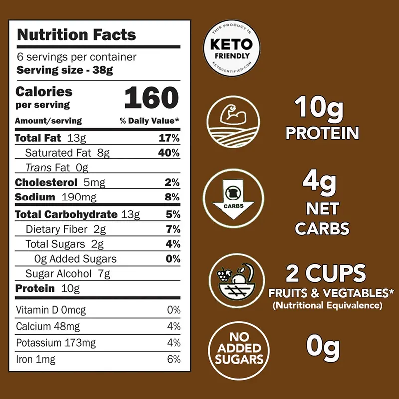 Keto Store NZ | Better Than Good Foods | Protein Breakfast Puffs Chocolate | NIP Nutritional Information Panel