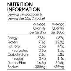 Keto Store NZ | Farrah's | Keto Pizza Base | Farrahs NIP