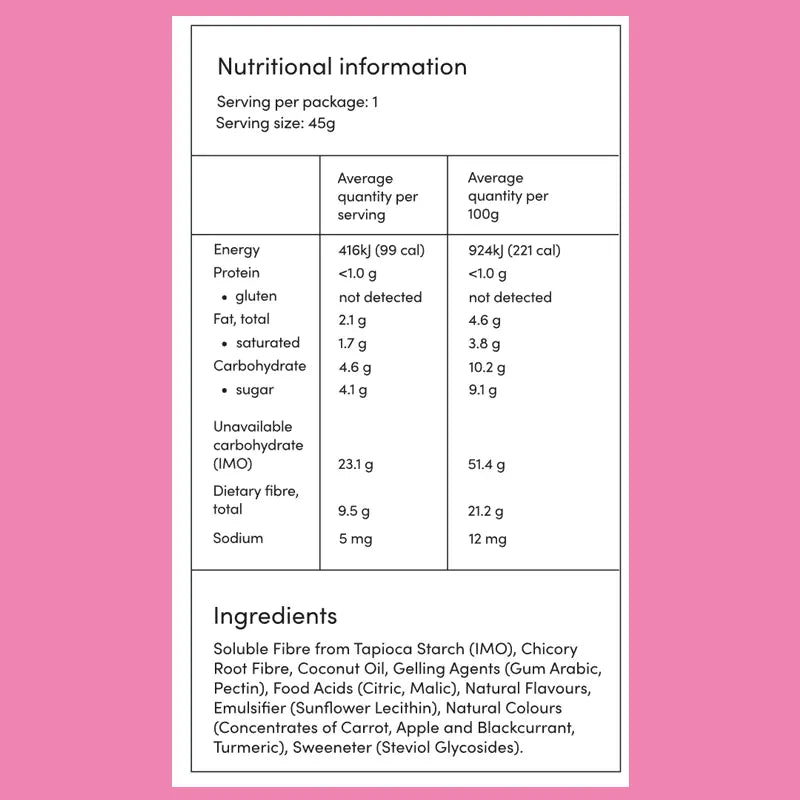 Keto Store NZ | Funday Fruity Chews | Strawberry and Mango Passion | NIP | Ingredients