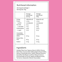 Keto Store NZ | Funday Fruity Chews | Strawberry and Mango Passion | NIP | Ingredients