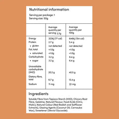 Keto Store NZ | Funday Peaches and Cream NIP Ingredients
