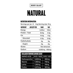 Keto Store NZ | Gevity Bone Broth Pouch | Natural | NIP