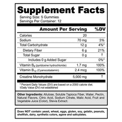 Keto Store NZ | Creatine Monohydrate Gummies NIP Ingredients