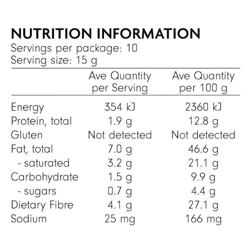 Health Labs Peanut Butter Mylk Chocolates NIP | Keto Store NZ | Nutrition Information