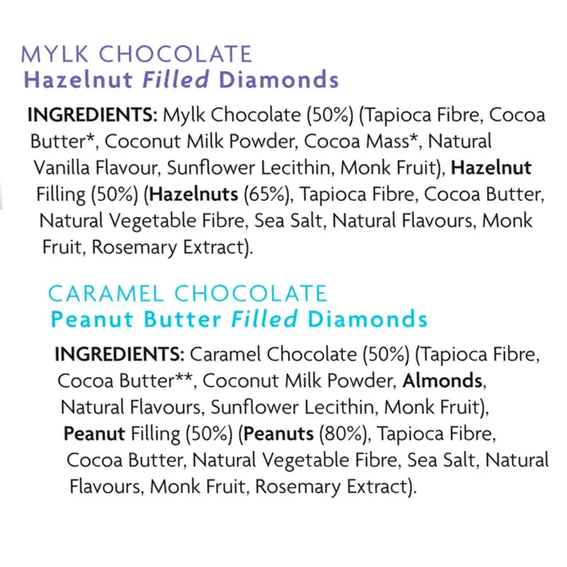 Health Labs Variety Pack Chocolates | Keto Store NZ | Ingredients