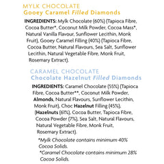 Health Labs Variety Pack Chocolates | Keto Store NZ | Ingredients 2