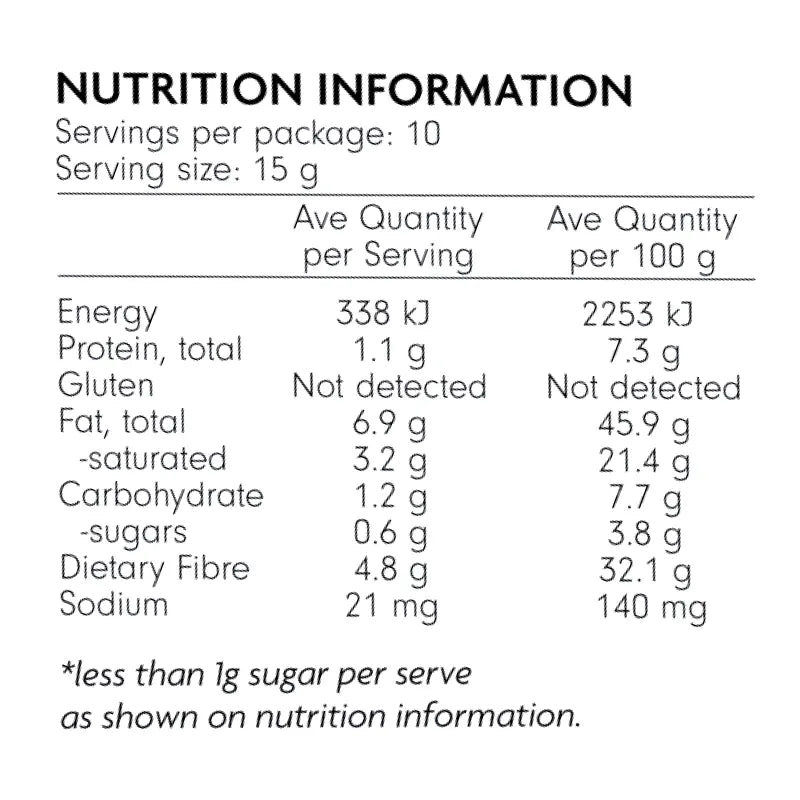 Health Labs Variety Pack Chocolates NIP | Keto Store NZ | Nutrition Information