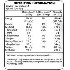 Keto Store NZ | White Choc Crunch Cookie Box of 12 | Justine's Cookies | Nutritional Panel NIP