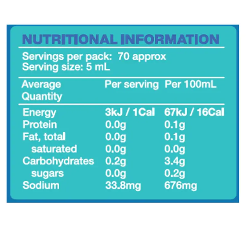 Keto Store NZ | Low Carb Emporium | BBQ Style Sauce | NIP