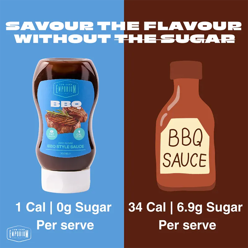 Keto Store NZ | Low Carb Emporium | BBQ Style Sauce | Comparison
