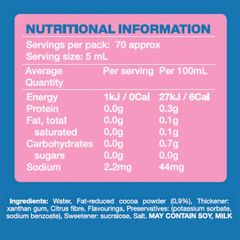 Keto Store NZ | Low Carb Emporium | Chocolate Sauce NIP