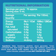 Keto Store NZ | Low Carb Emporium | Ketchup NIP