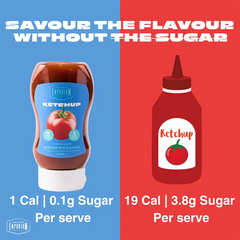 Keto Store NZ | Low Carb Emporium | Ketchup Comparison