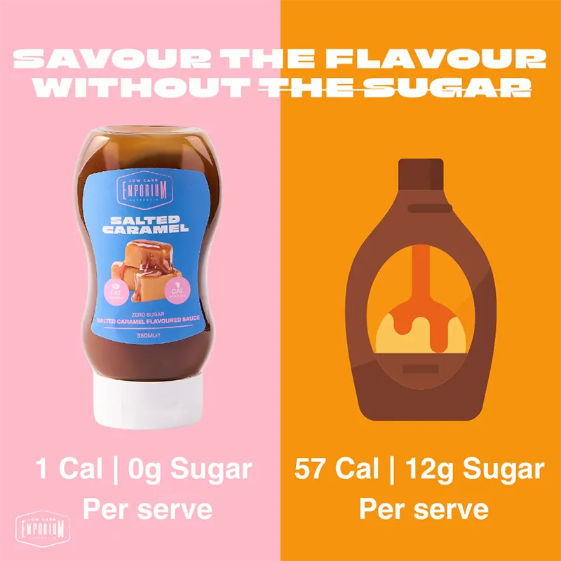 Keto Store NZ | Low Carb Emporium | Salted Caramel Sauce Comparison