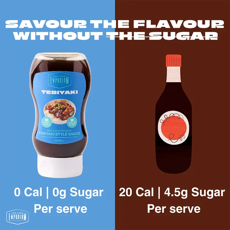 Keto Store NZ | Low Carb Emporium | Teriyaki Sauce Comparison