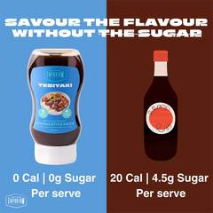 Keto Store NZ | Low Carb Emporium | Teriyaki Sauce Comparison