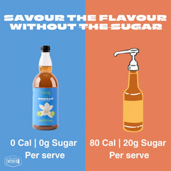 Keto Store NZ | Low Carb Emporium Flavoured Syrup | Vanilla comparison versus regular