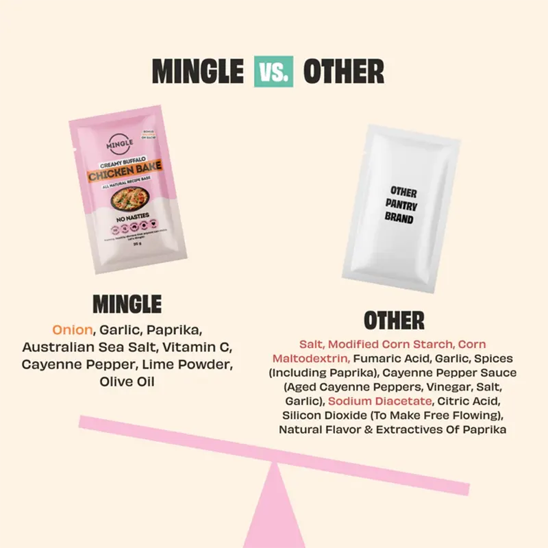 Keto Store NZ | Buffalo Chicken Bake | Mingle Recipe Mix | Us vs Them