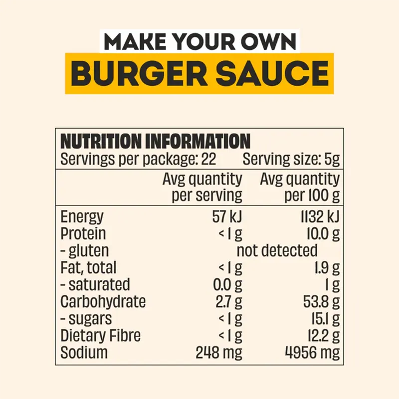 Keto Store NZ | DIY Burger Sauce | Mingle Seasoning Mix | NIP