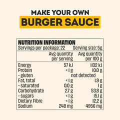 Keto Store NZ | DIY Burger Sauce | Mingle Seasoning Mix | NIP