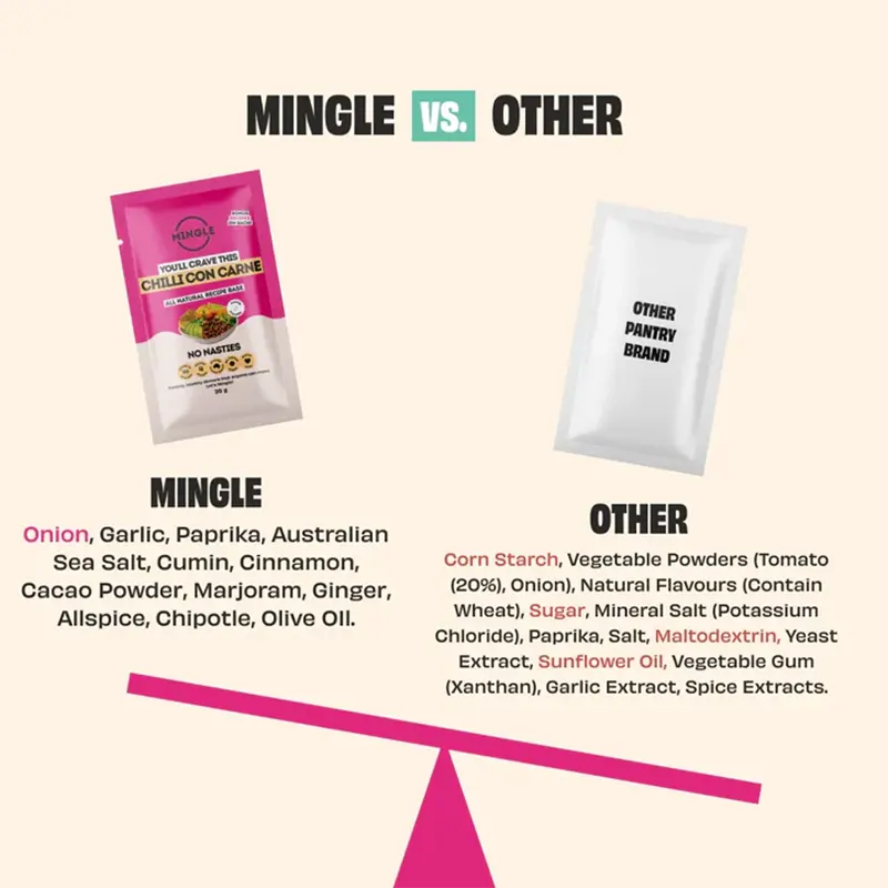 Keto Store NZ | Chilli Con Carne | Mingle Recipe Mix | Us vs Them