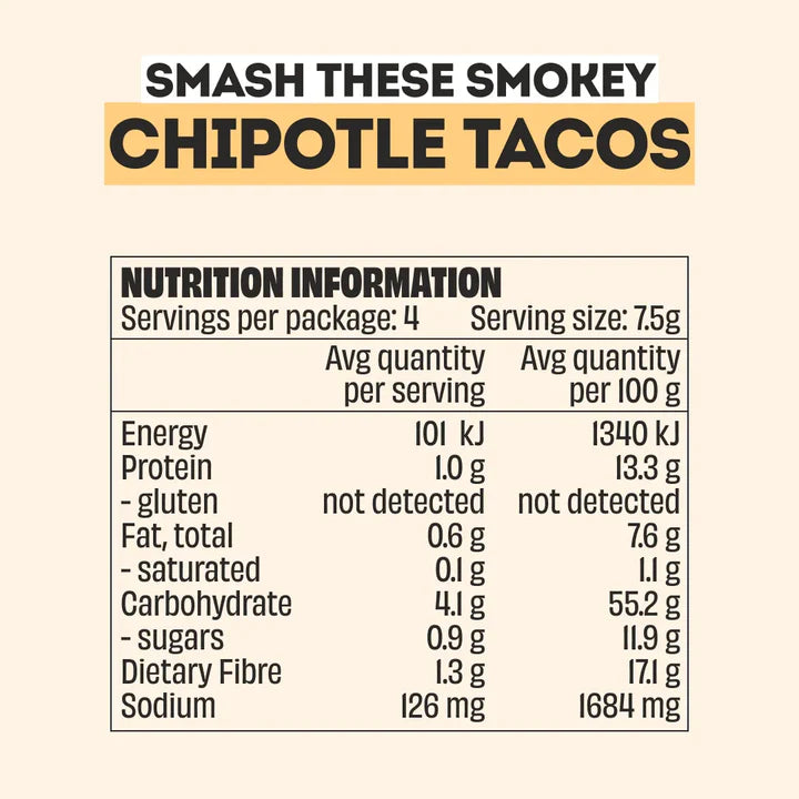 Keto Store NZ | Chipotle Tacos | Mingle Recipe Mix | NIP
