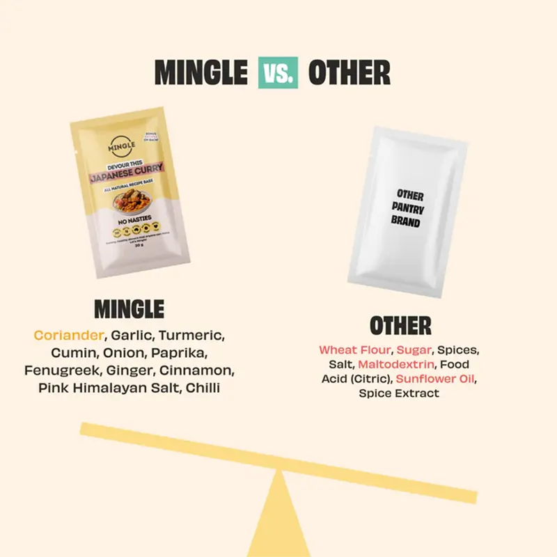Keto Store NZ | Japanese Curry | Mingle Recipe Mix |  Us vs Them