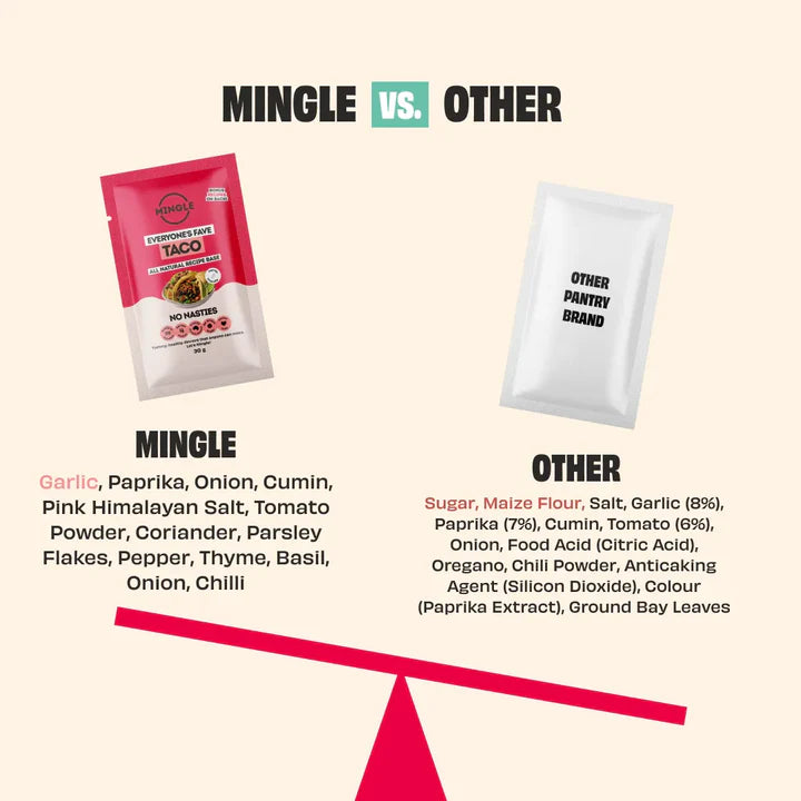 Keto Store NZ | Mellow Tacos | Mingle Recipe Mix | Us vs Them