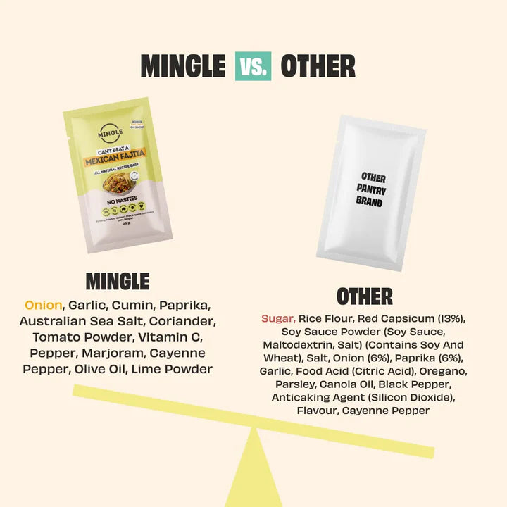 Keto Store NZ | Mexican Fajita | Mingle Recipe Mix | Us vs Them