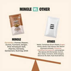 Keto Store NZ | Satay | Mingle Recipe Mix | Us vs Them