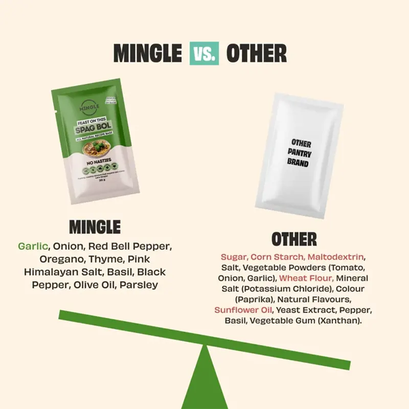 Keto Store NZ | Spag Bol | Mingle Recipe Mix | Us vs Them