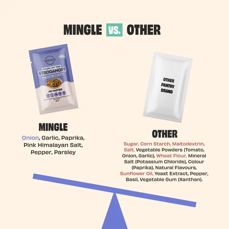 Keto Store NZ | Stroganoff | Mingle Recipe Mix | Us vs Them