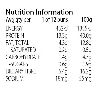 Keto Store NZ | Keto Soft Bread Rolls Mix Nutritional Information NIP