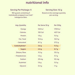 Keto Store NZ | Noshu Low Carb Indulgence Pistachio | NIP