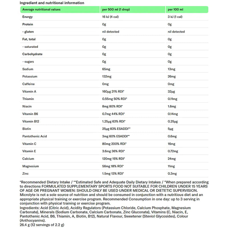 Keto Store NZ | Waterdrop | Microlyte Drink Cubes - Berry | Electrolyte | NIP