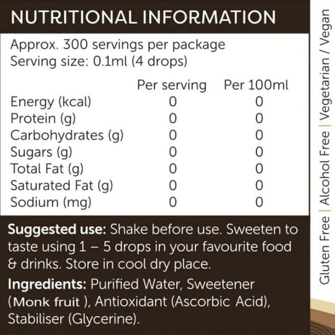 Keto Store NZ | Liquid Monkfruit Chocolate Flavour NIP Nutritional Info