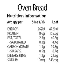Keto Store NZ | Oven Bread Nutritional Information Panel