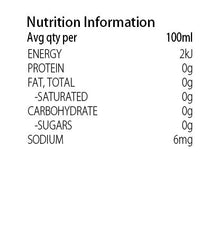 Keto Store NZ | Nutrition Information Milkshake Syrups